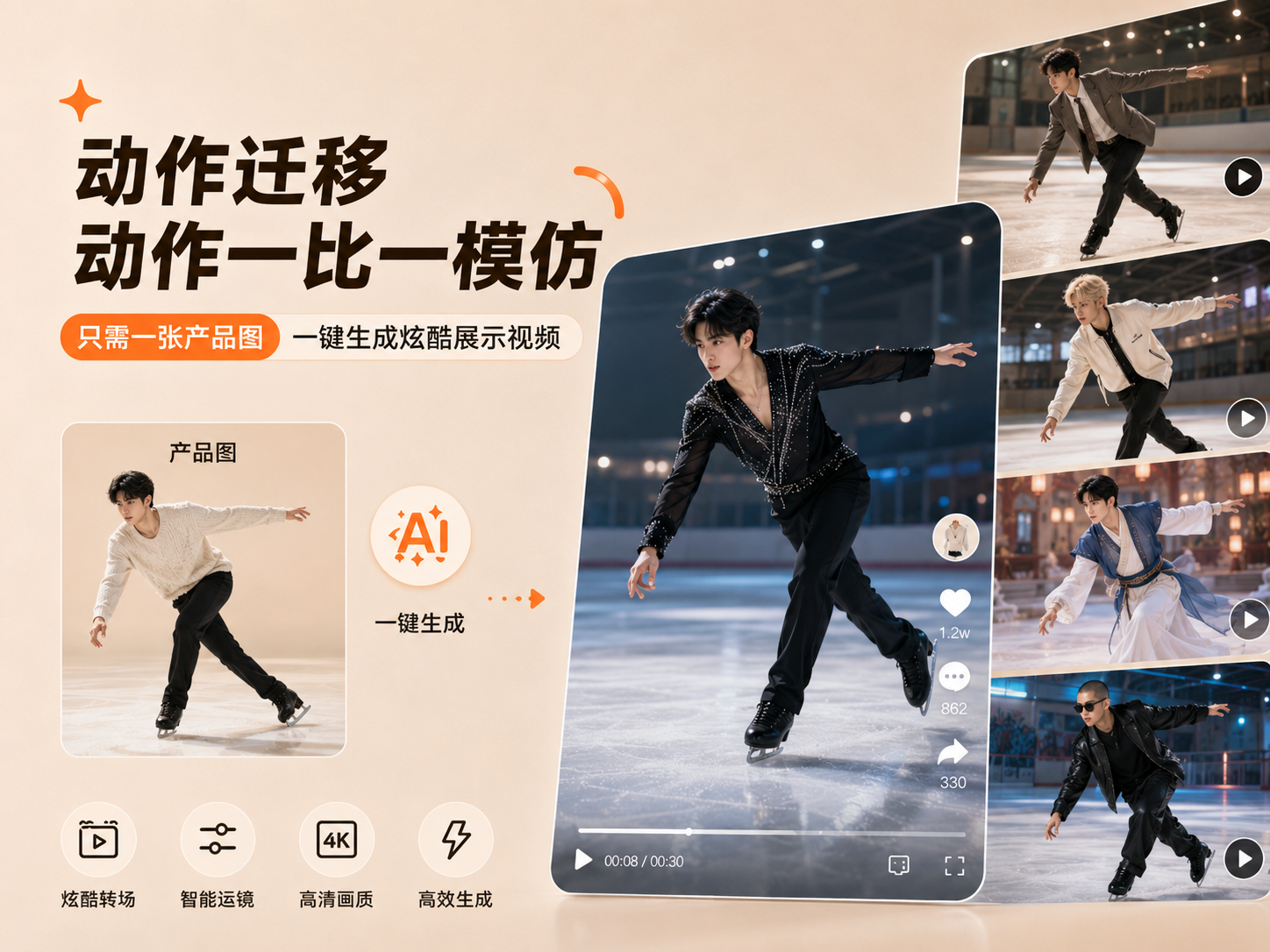 动作迁移 - 视频动作模仿
