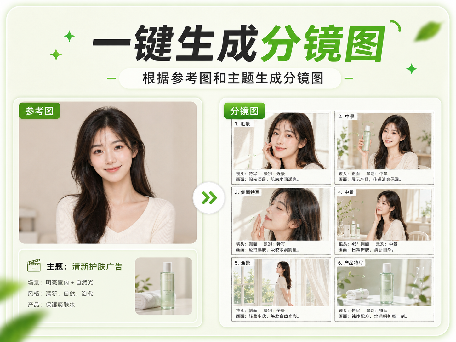 一键生成分镜图 - AI分镜生成